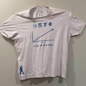 Million Dollar Extreme  “2070 Look at the Data” Sam Hyde Tee – Size XL